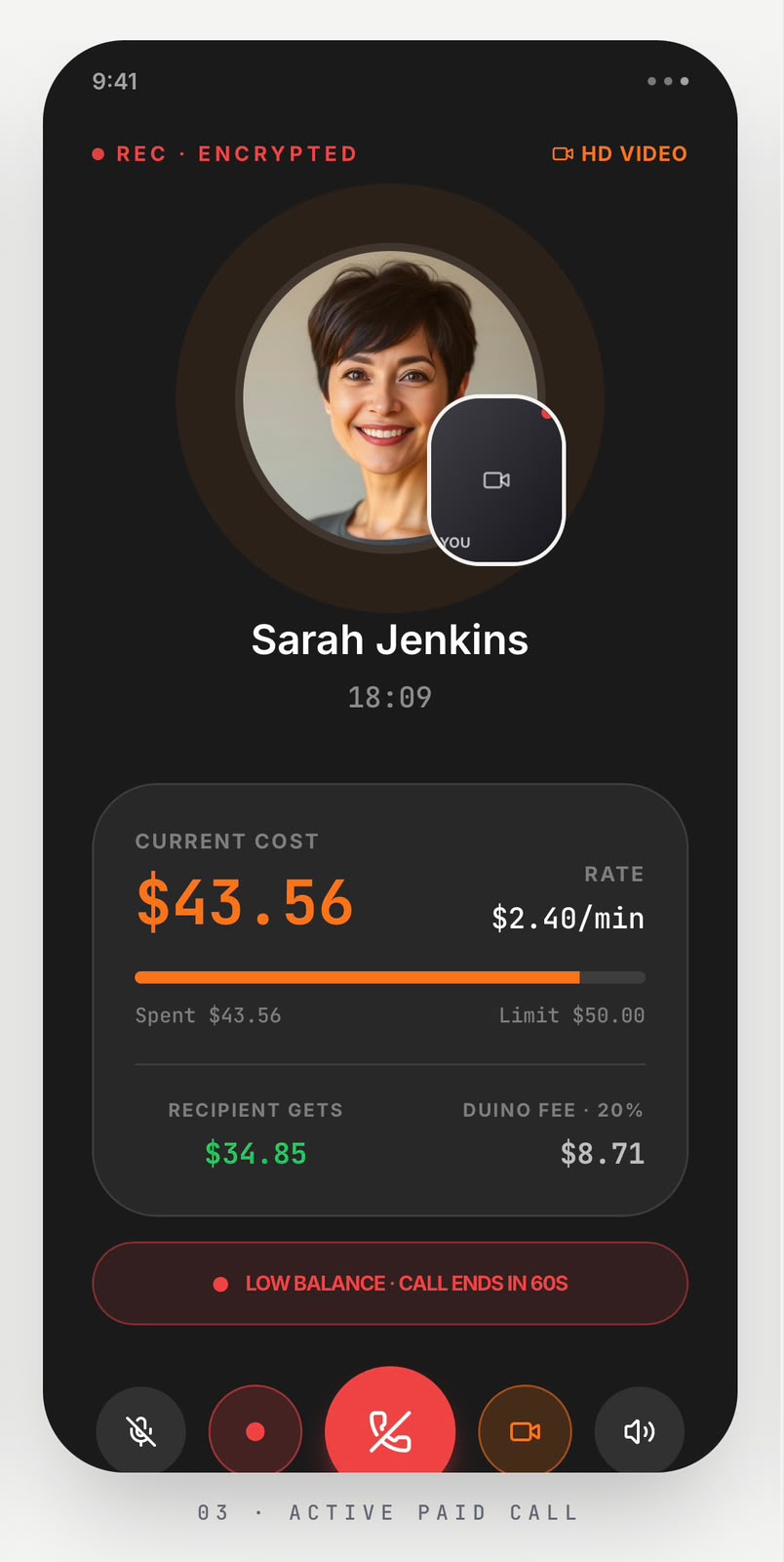 Active paid call